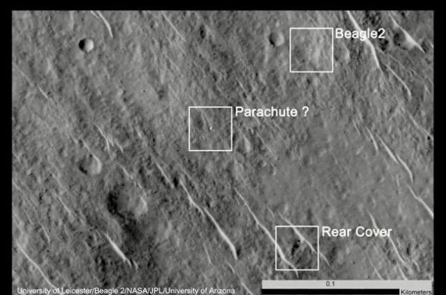 FLI Beagle 2 Found on Mars