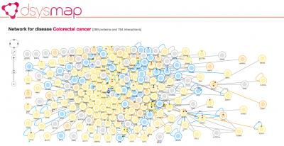 This is an example of a disease map provided by IRB Barcelona new system biology tool. Source: dSysMap web, IRB Barcelona
