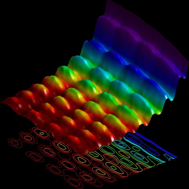 Energy-space photography of light confined on a nanowire, simultaneously shows both spatial interference and energy quantization. Credit: Fabrizio Carbone/EPFL 