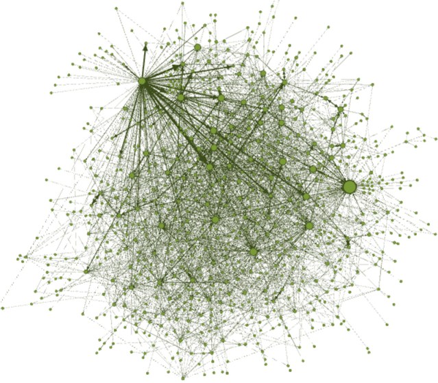 This social network graph, created by researchers in Drexel's Privacy, Security and Automation Lab, depicts the messages sent between members. This graph illustrates a "mob-like" organization structure that exists in the cybercrime forum Carders. The larger green dots are the "most connected" or "most central" members of the group. The fact that there are several larger dots indicates a distribution of leadership that allows the network to expand. Source: Drexel University