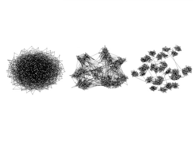 Social networks influence how ideas and beliefs can spread around a society. In this study, the University of Pennsylvania's Damon Centola shows that networks that are very diffuse (left) make it hard for ideas to catch on, while networks with very strong group boundaries (right) make it almost impossible for ideas to spread. A network that was moderately "grouped," however, was most conducive to spreading complex ideas. Credit: University of Pennsylvania 