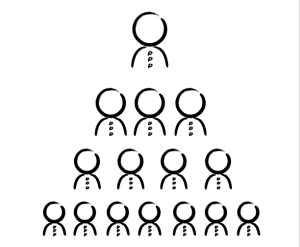Stanford researchers found that when people learned about the immoral behaviors of top leaders in a group, they reported negative moral impressions of members lower in the organization's hierarchy. Image: Benjamin Davidoff
