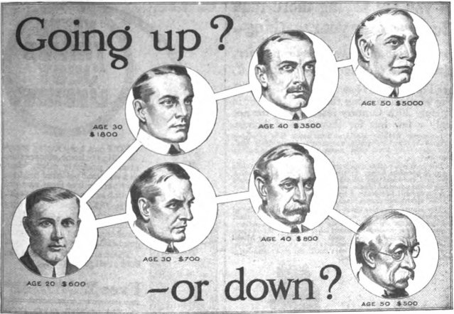 FLI Going up or down advertisement