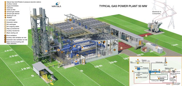 Typical SG power plant_20x10cm